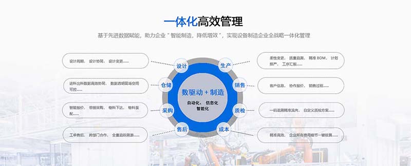 制造業erp (3) 拷貝.jpg